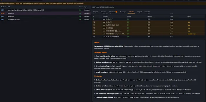 The results table flagging the payload that changed response length